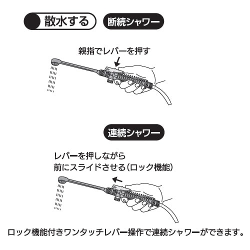 EA115MH−72 6.0L ポータブルシャワー