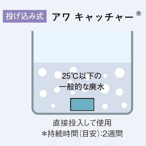 EA119−201 200g 消泡剤(投げ込み式/