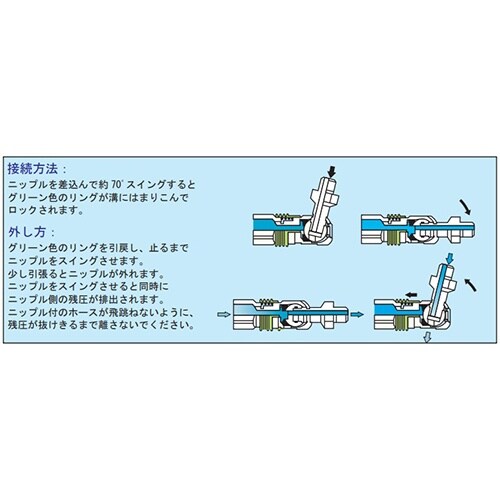 EA140RB−2A R 1/4” 雄ねじエアーカ