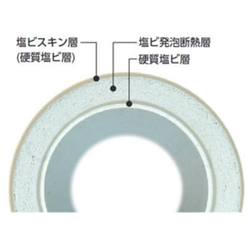 EA338AR−1 φ42mm/180mm パイ