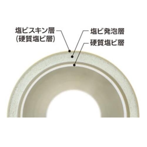 EA338AR−3 φ89mm/355mm パイ
