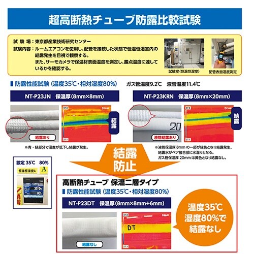 EA436CB−6 1/4”x3/8” 難燃被覆銅
