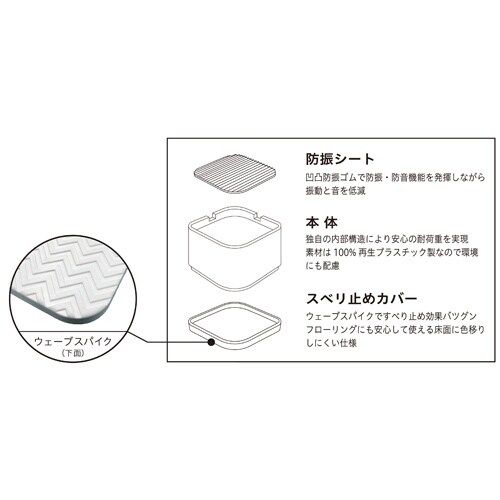EA468CJ−106 100x100x53mm