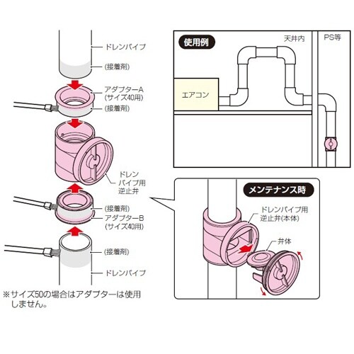 EA471CQ−1 #40,#50 ドレンパイプ用