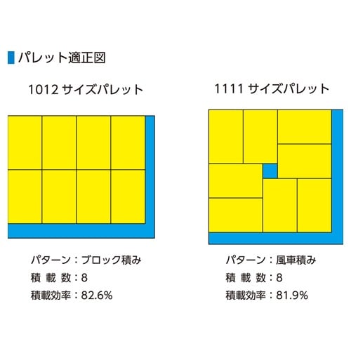 EA506AF−201 441x281x145mm