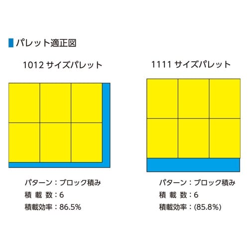 EA506AF−218 469x369x114mm