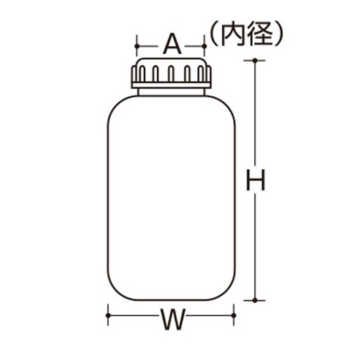 EA508AJ−10C φ145x300mm/ 3