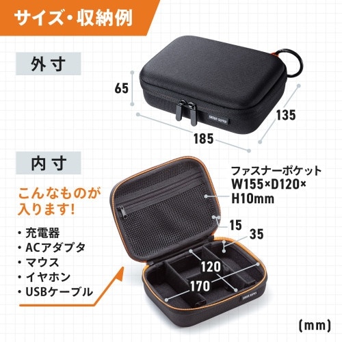 EA509C−107 170x120x50mm 小