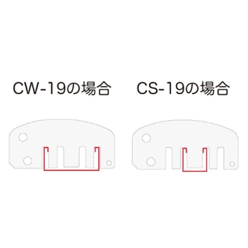 EA527AE−1A 0.5mm/500mm Mバ