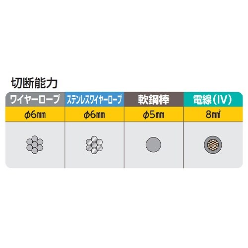 EA541WS−6A 6.0mm/233mm ワイ