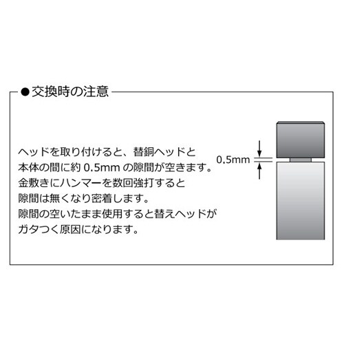 EA572HN−2A φ25x280mm カッパー