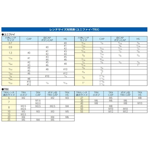 EA573WS−113 1/8”x123mm [B