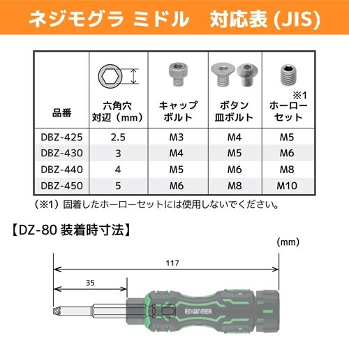 EA584AG−51 2.5−5mm ドライバー型