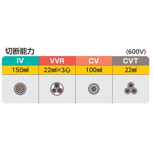 EA585JA−2A φ 21mm/455mm ケ
