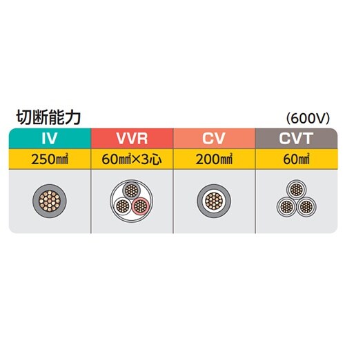 EA585JA−3A φ 26mm/600mm ケ