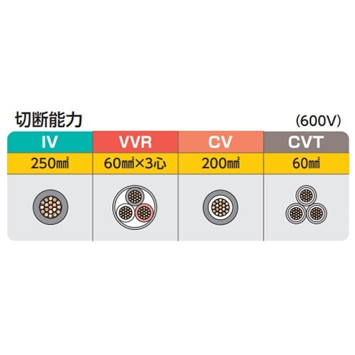 EA585JC−2A φ 26mm/615mm ケ