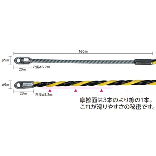 EA597BH−22A 6.2mm x30m フィ