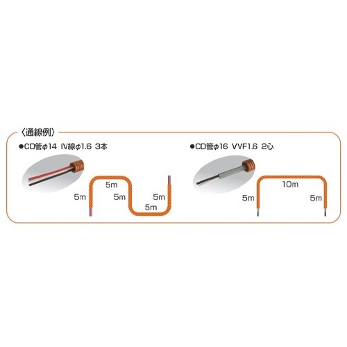 EA597BH−30A 3mmx10m/4.5mm