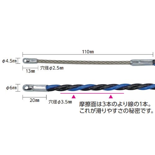 EA597BH−61 5.4mm x30m フィッ