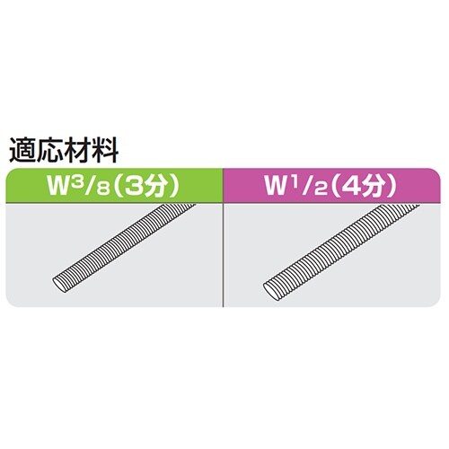 EA602CZ−34A W3/8”・1/2”/14