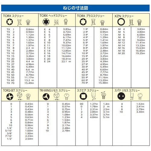 EA611AD−220 T20x25mm [Tor