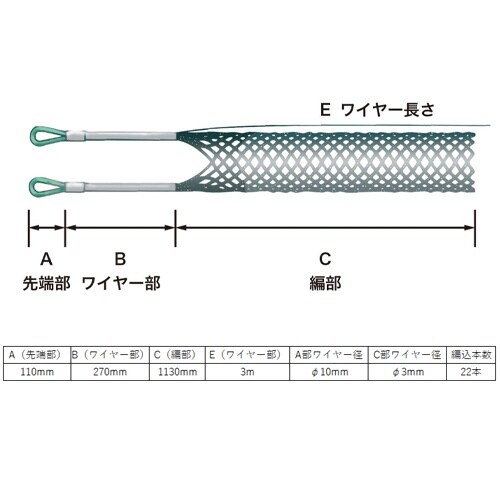 EA626J−26A 90−110mm ケーブルグ
