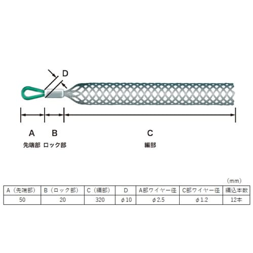 EA626J−2A 13−18mm ケーブルグリッ