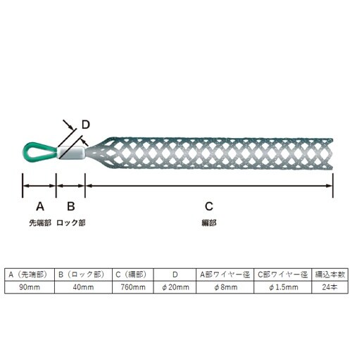 EA626J−43A 24− 33mm ケーブルグ