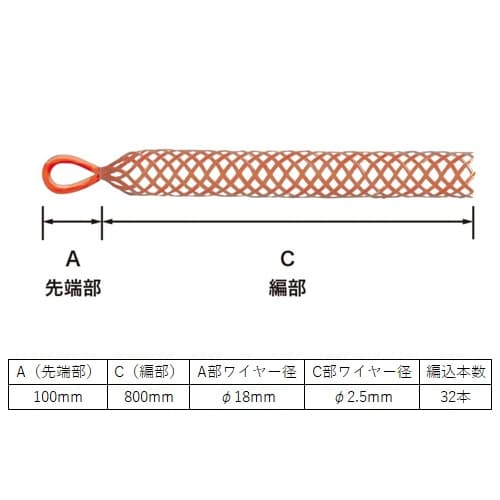 EA626JA−3A 45−58mm 絶縁ケーブル