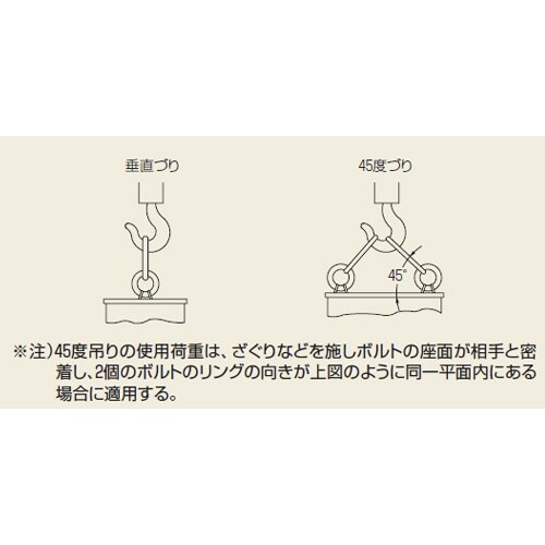 EA638SN−202 M12x22mm/1.25