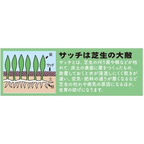 EA650RE−21 1110x360x800mm