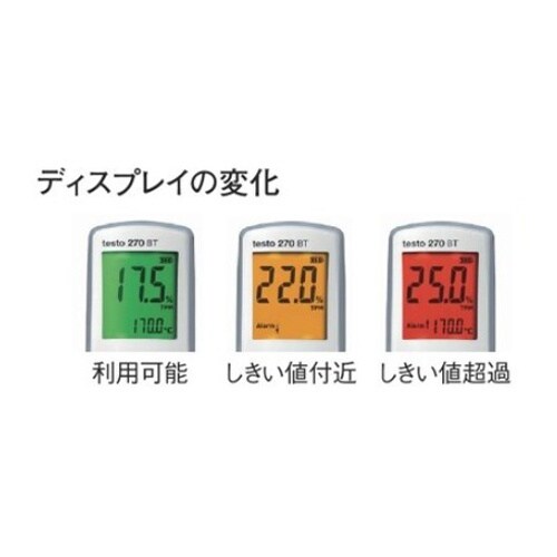 EA701AP−11A +40ー+200゜C 食用