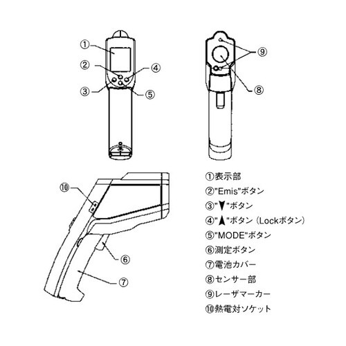 EA701XC−12A −60℃/+1600゜C