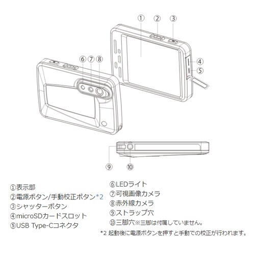 EA701ZC−12 −20℃/+550℃ 赤外線