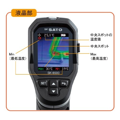 EA701ZC−21 −20℃/+650℃ 赤外線