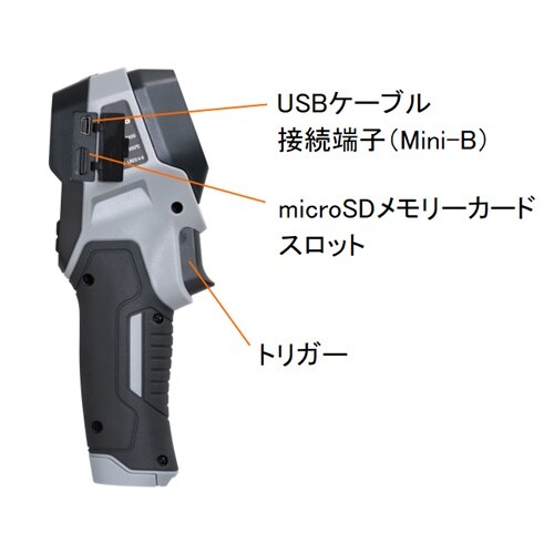 EA701ZC−21 −20℃/+650℃ 赤外線