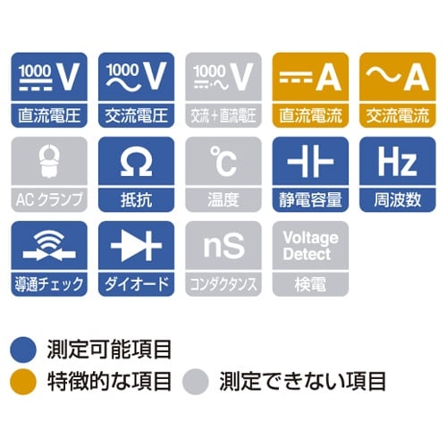 EA707A−101 デジタルマルチメーター(携帯