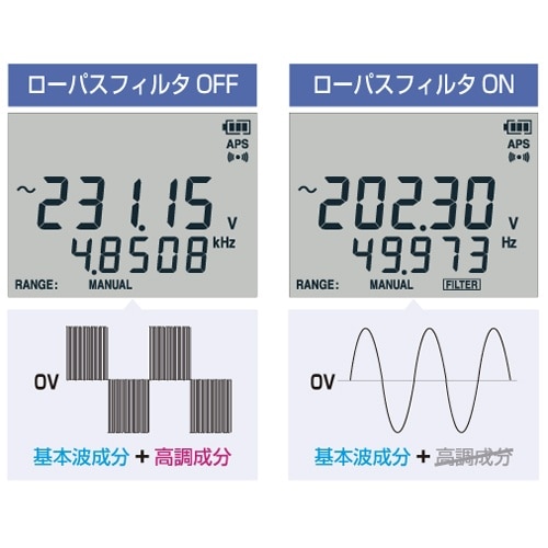 EA707A−101 デジタルマルチメーター(携帯