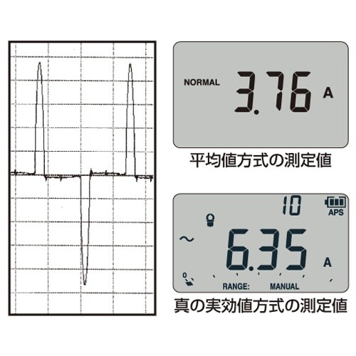 EA707A−101 デジタルマルチメーター(携帯