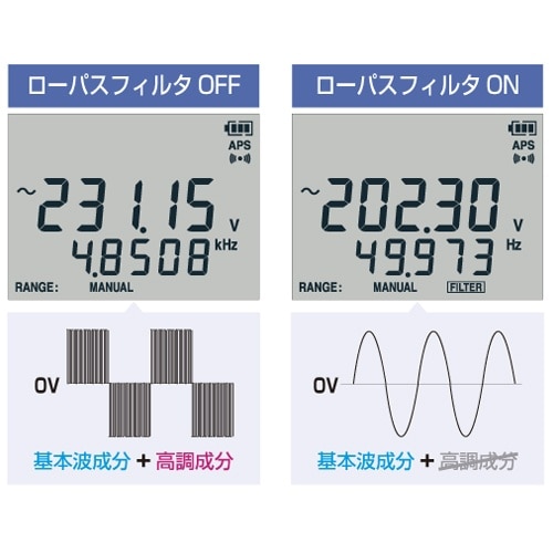 EA707A−102 デジタルマルチメーター(携帯