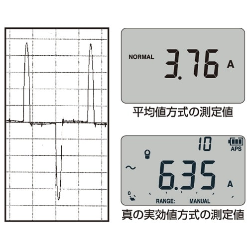 EA707A−102 デジタルマルチメーター(携帯