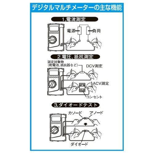 EA707A−102 デジタルマルチメーター(携帯