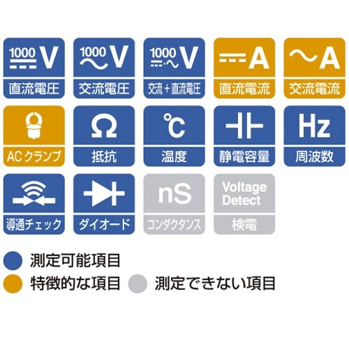 EA707A−105 デジタルマルチメーター(携帯