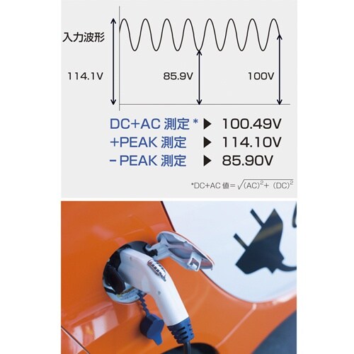 EA707A−105 デジタルマルチメーター(携帯