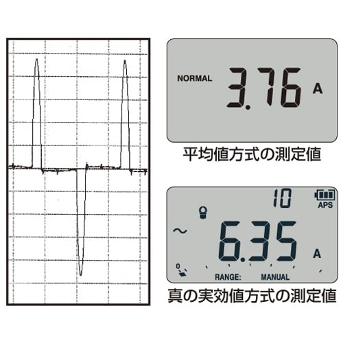 EA707A−106 デジタルマルチメーター(携帯