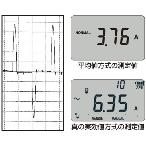 EA707A−47A デジタルマルチメーター