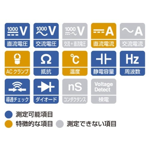 EA707A−49A デジタルマルチメーター