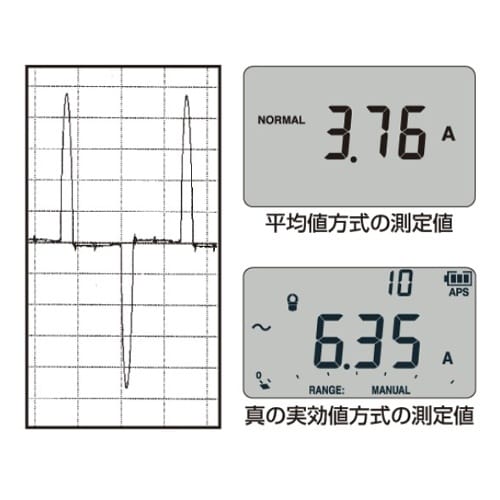 EA707A−49A デジタルマルチメーター