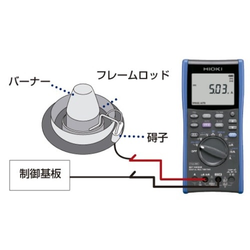 EA707A−49A デジタルマルチメーター