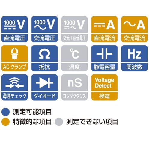 EA707A−82 デジタルマルチメーター